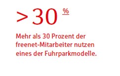 freenet-zitat-2.JPG