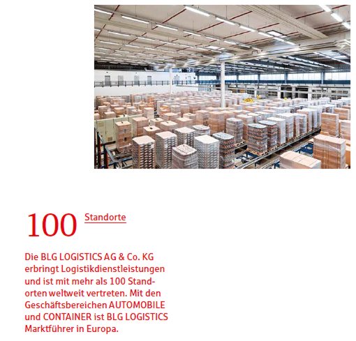 BLG-Lager.JPG