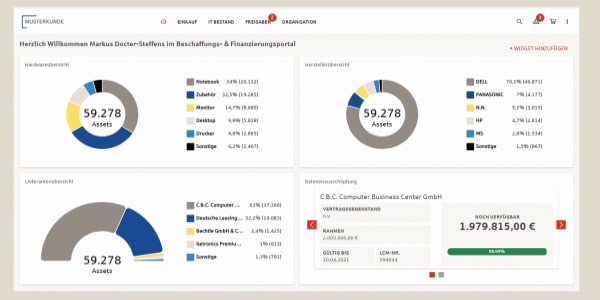 Screenshot Reporting