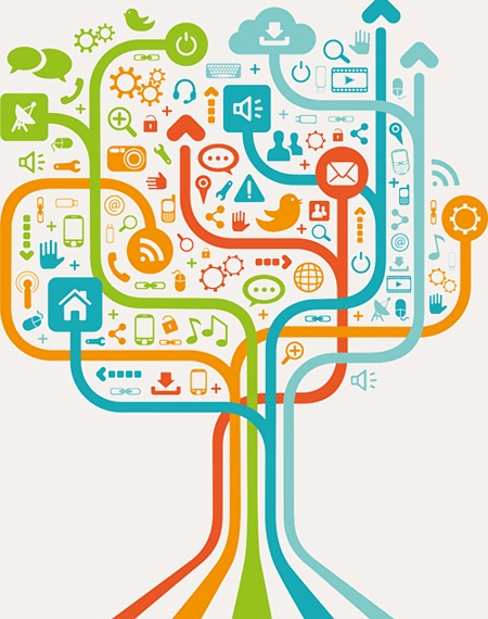 Angebote der Sharing Economy