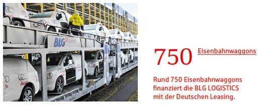 BLG-Waggons.JPG