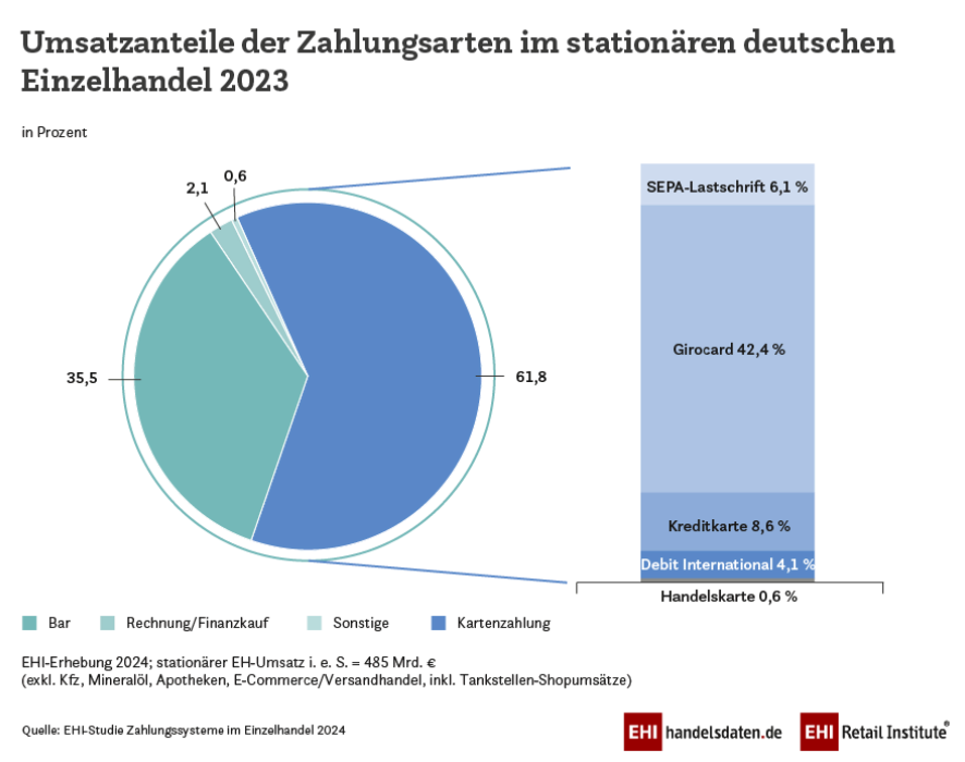 AFW_KW17_Grafik.png
