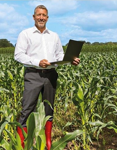 Finanzierungsvarianten